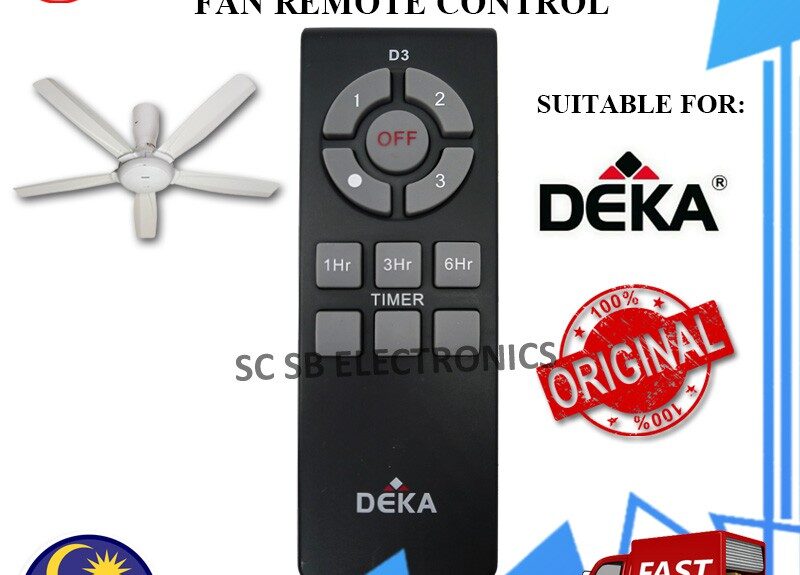 Decora electric outlet ceiling fan remote faceplates